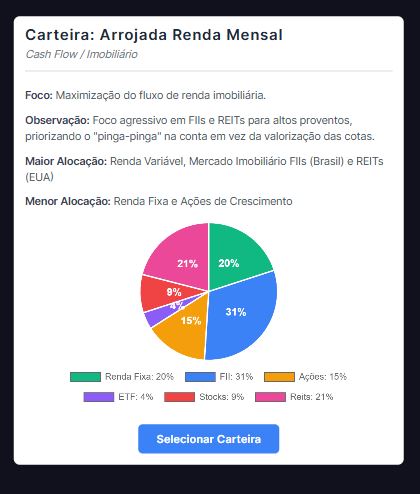 Tela inicial do app Smart Invest